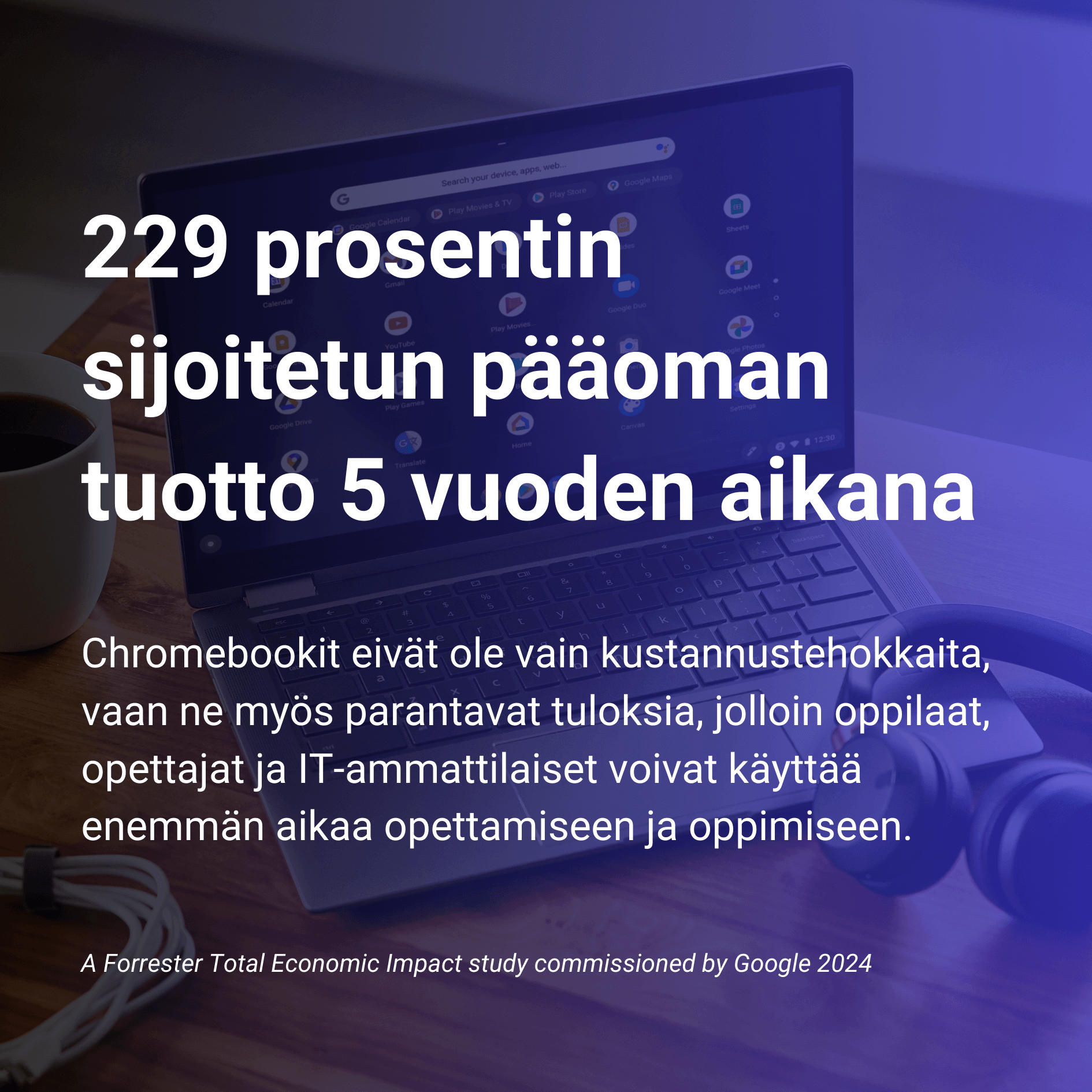 229 prosentin sijoitetun pääoman tuottoaste  (2) (1)