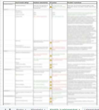 Health check 3 sumennus